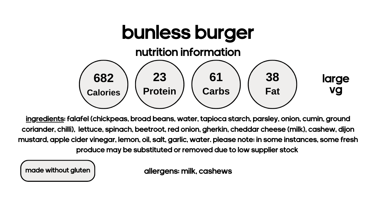 Bunless Falafel Burger (V)