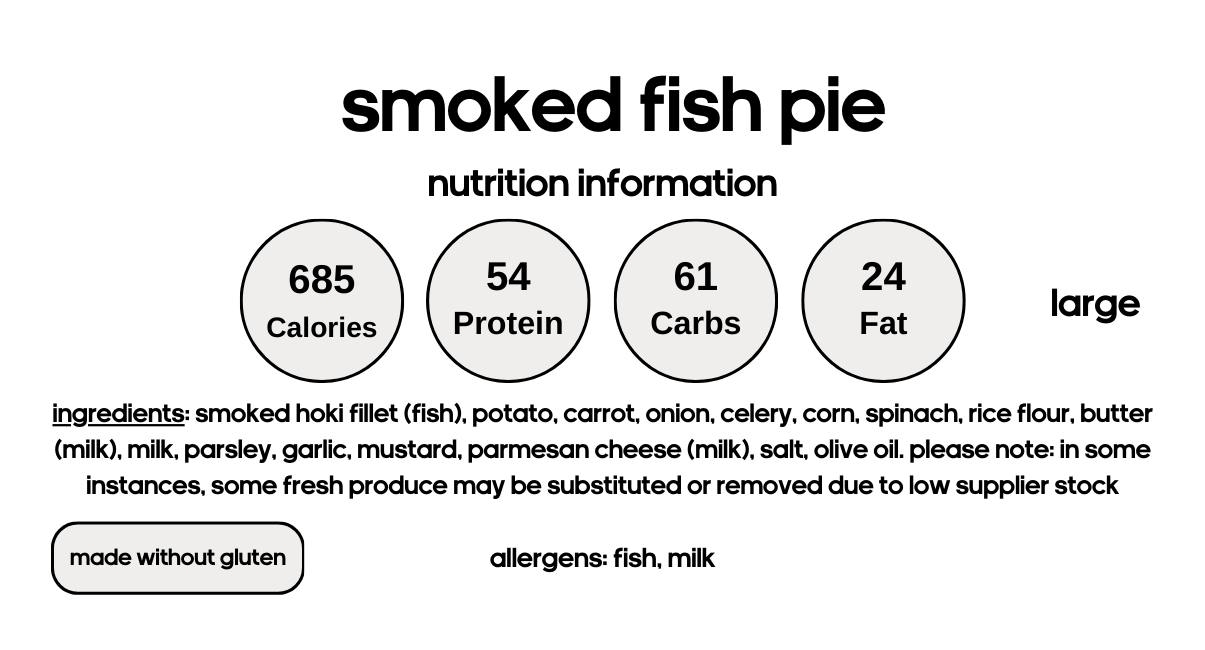 Smoked Fish Pie