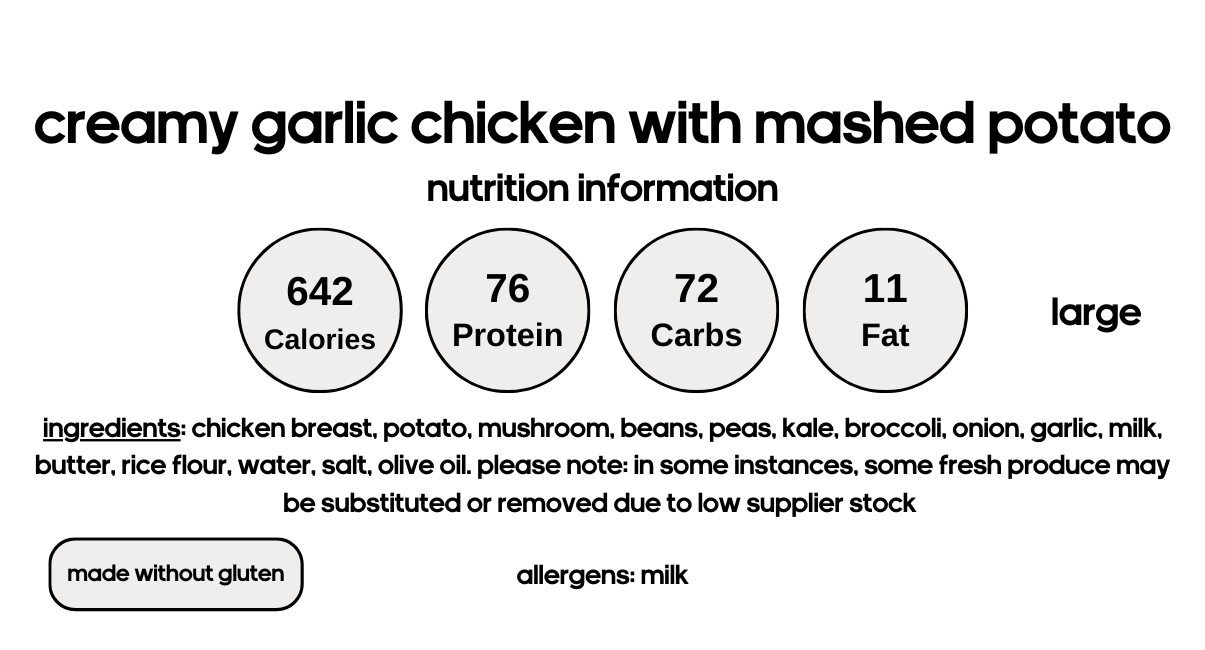Creamy Garlic Chicken with Mashed Potato & Greens