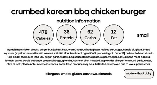 Crumbed Korean BBQ Chicken Burgers