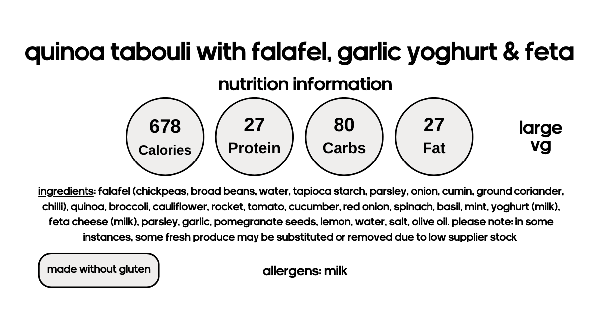 Quinoa Tabouli with Mediterranean Falafel, Garlic Yoghurt & Feta (V)