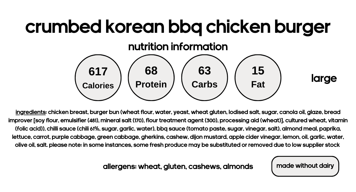 Crumbed Korean BBQ Chicken Burgers