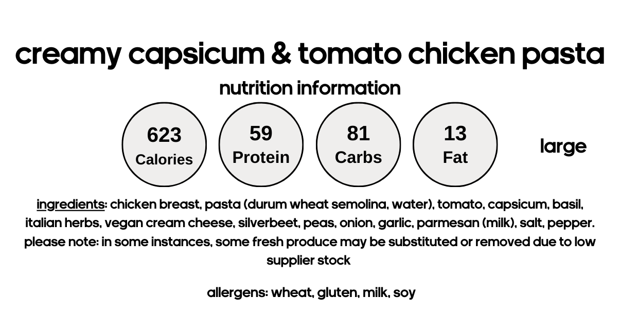 Creamy Capsicum & Tomato Chicken Pasta