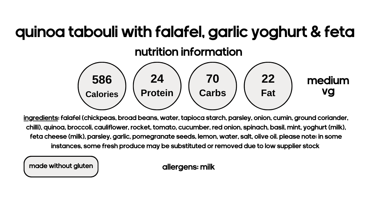 Quinoa Tabouli with Mediterranean Falafel, Garlic Yoghurt & Feta (V)