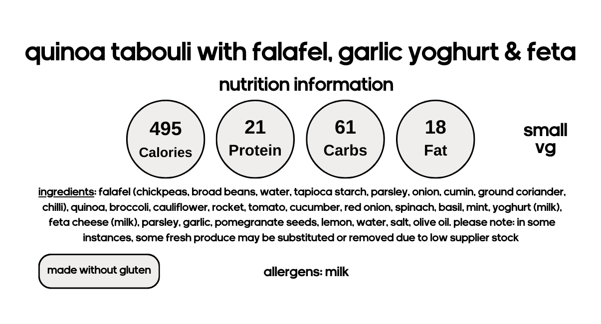 Quinoa Tabouli with Mediterranean Falafel, Garlic Yoghurt & Feta (V)