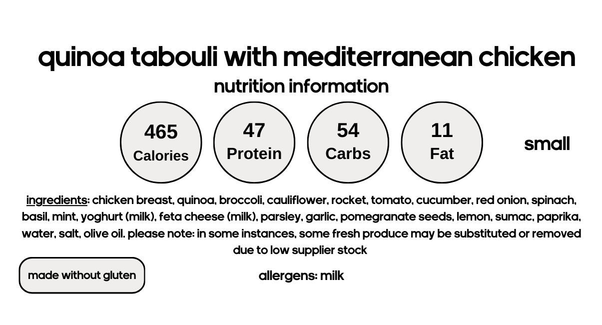 Quinoa Tabouli with Mediterranean Chicken, Garlic Yoghurt & Feta